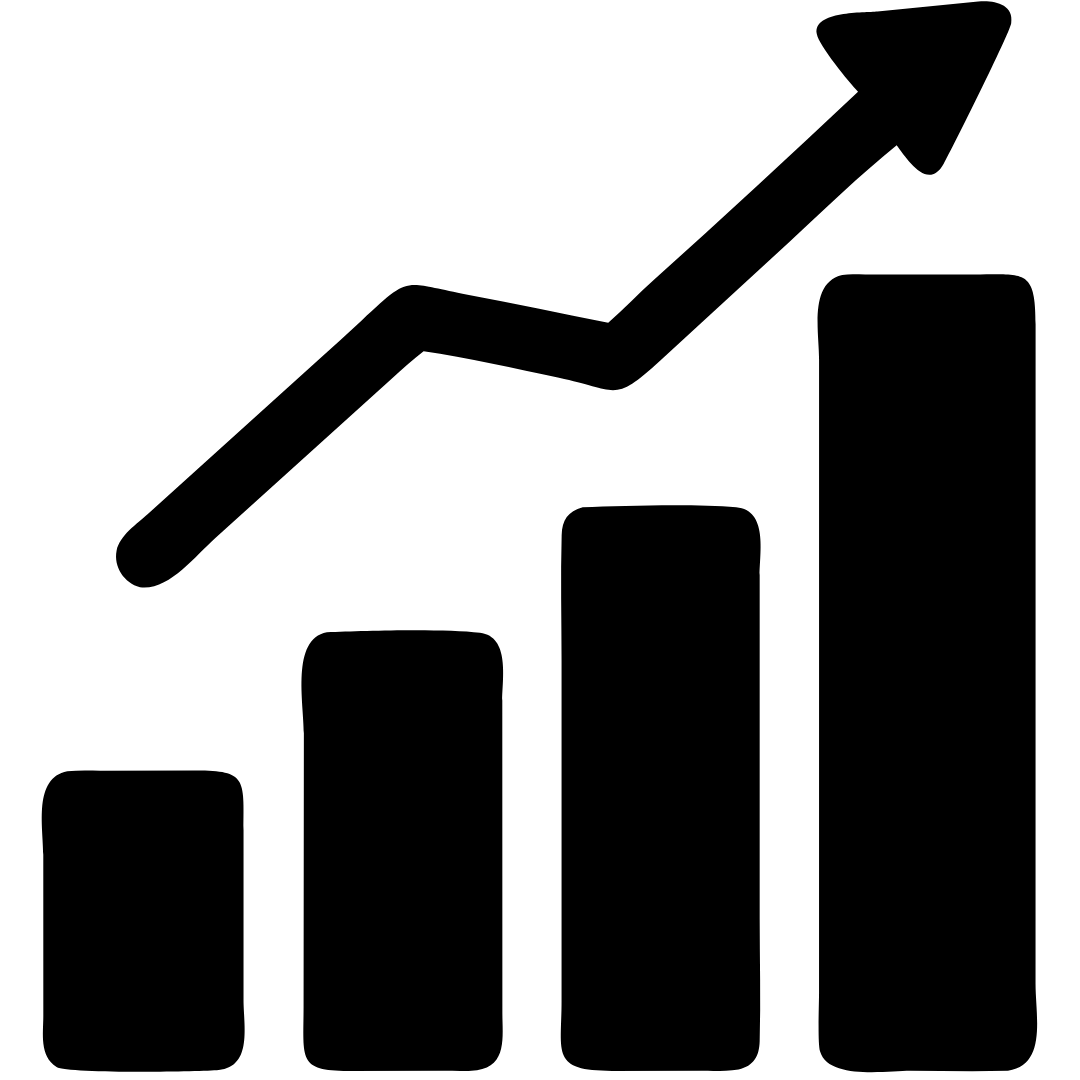 Balkendiagramm mit vier aufsteigenden Säulen und aufwärts zeigender Trendlinie zur Darstellung von Wachstum und Umsatzsteigerung.